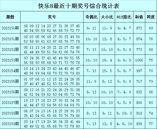 澳门今晚必中一肖一码恩爱一生,重点解答解释落实_潮流版4.29.83