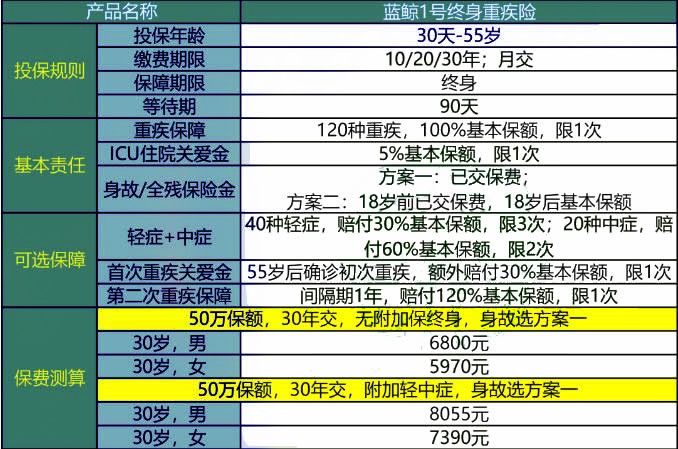 2024今晚新澳门开奖结果,逐步解析落实过程_W版3.402