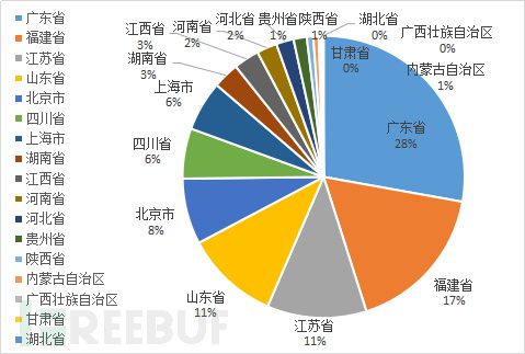 2024年澳门正版免费大全,系统化分析说明_精粹版3.89