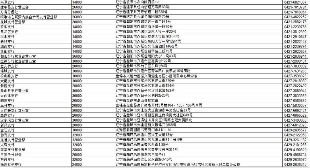 今晚澳门三肖三码开一码】,专业问题执行_合集款1.946