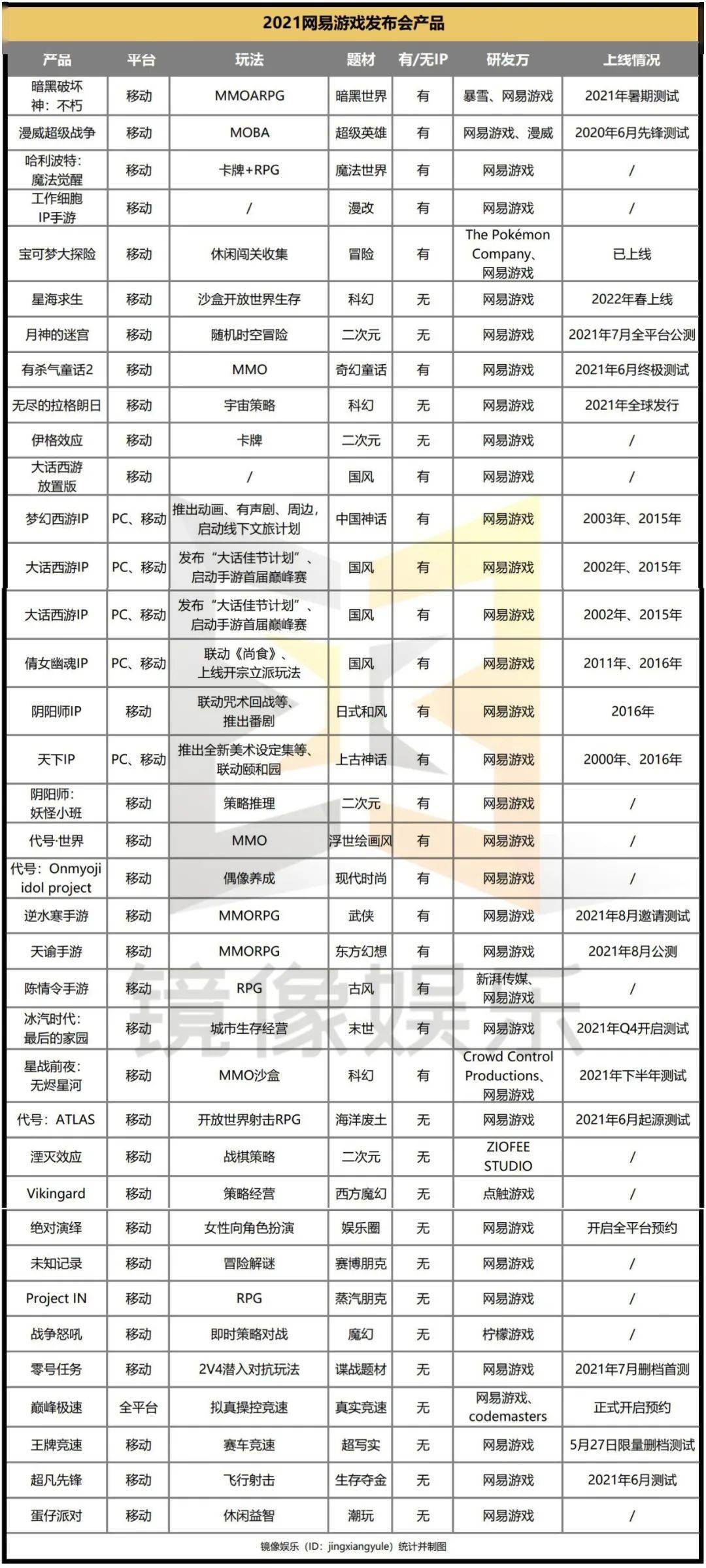 澳门一码一肖一特一中中什么号码,探讨性的落实解答_完美款0.818