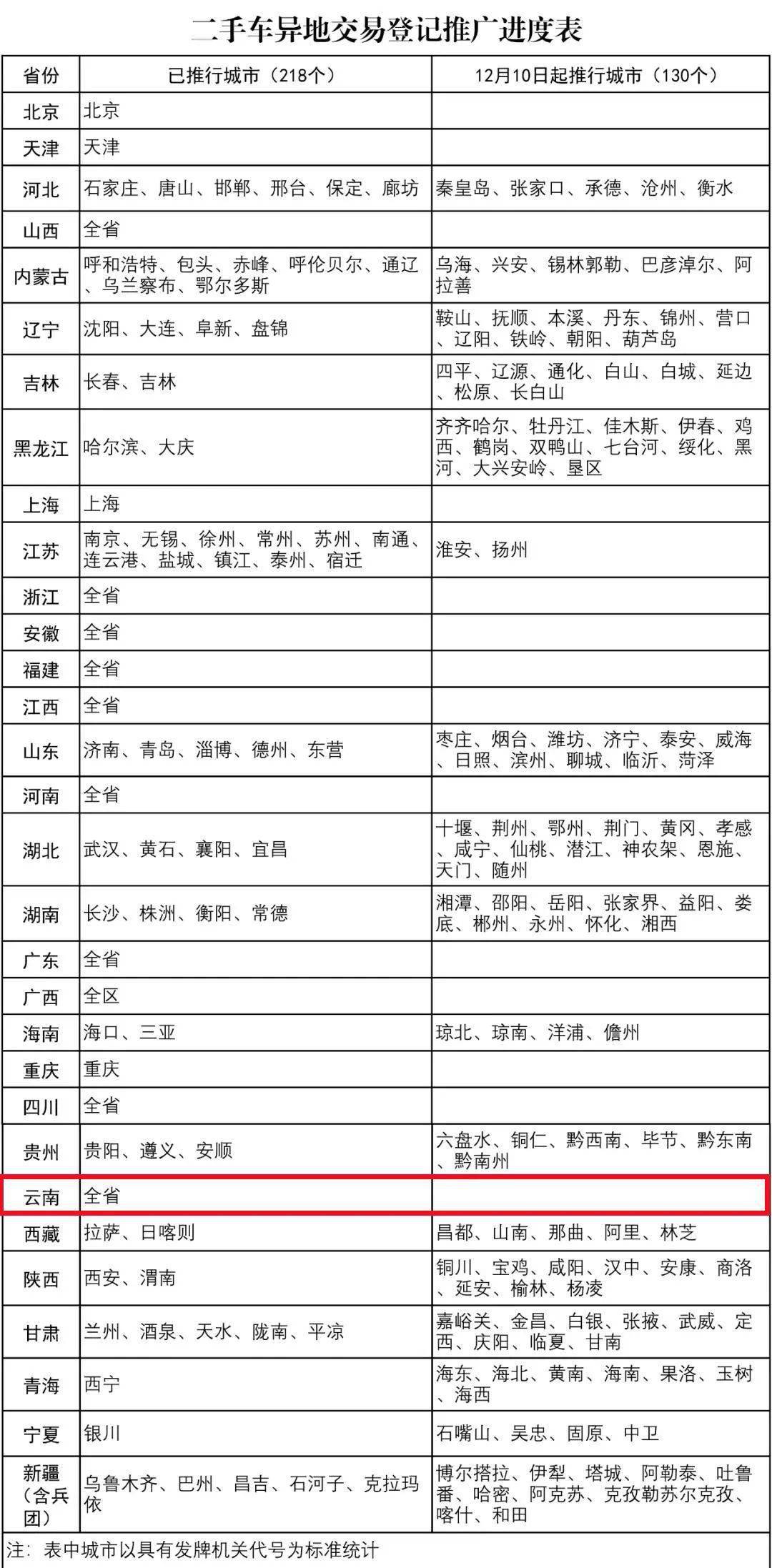 澳门一码一肖100准今期指点,有效解答解释落实_国服版59.76.34