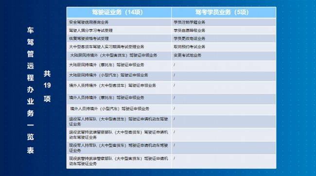 广东八二站资料大全正版官网,远程解答解释落实_适中版61.43.72