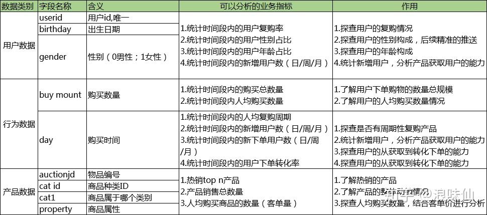 香港2024最准马资料免费,精确探讨解答解释方案_防护型9.629