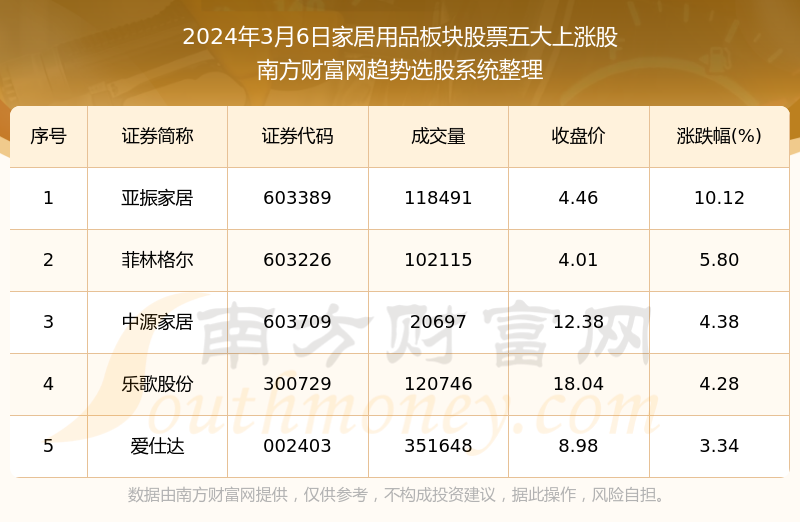 2024澳门天天开好彩大全开奖记录走势图,数据分析解答落实_绿色版6.167