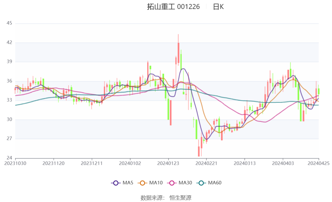 新澳2024今晚开奖结果,专题现象研究解答解释_机动制2.546