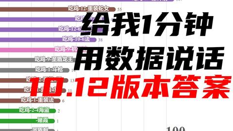 新奥最快最准免费资料,执行解答解释落实_适中版0.749