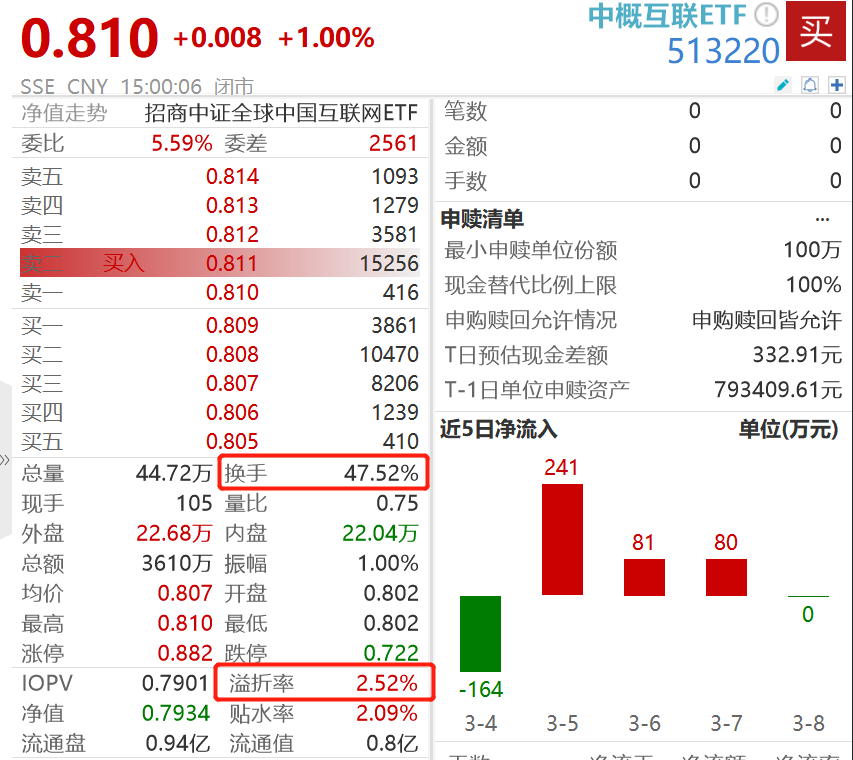 2024香港今晚开奖号码,系统化实施数据说明_独用版0.892