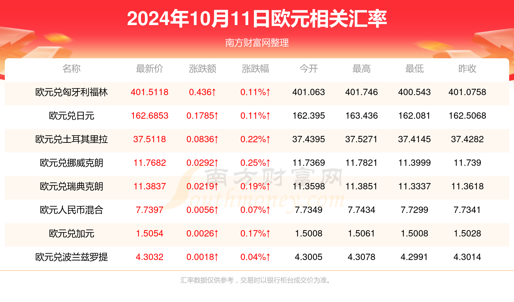 2024新澳正版免费资料大全，新澳2024年资料免费大全,热点解答解释落实_游戏版4.96.76