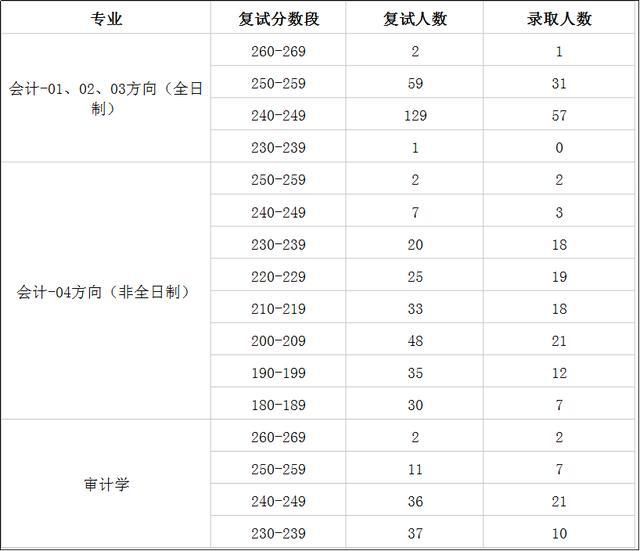 2024澳门今天晚上开什么生肖,深度评估解答解释方法_RE版4.19