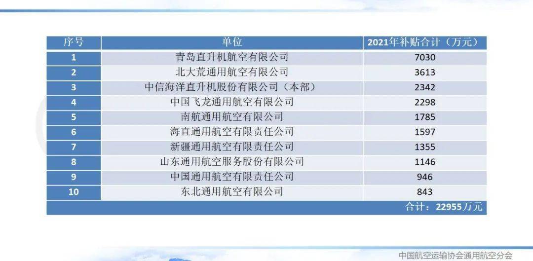 2024新澳精准资料,综合数据解析说明_平衡版1.062