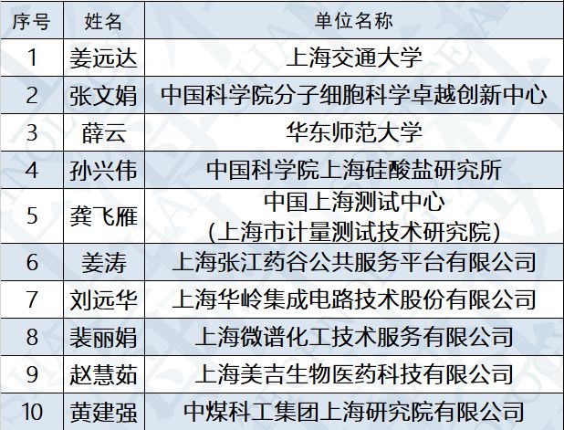 今晚9点30开什么生肖,定量解析评估_动感型5.654