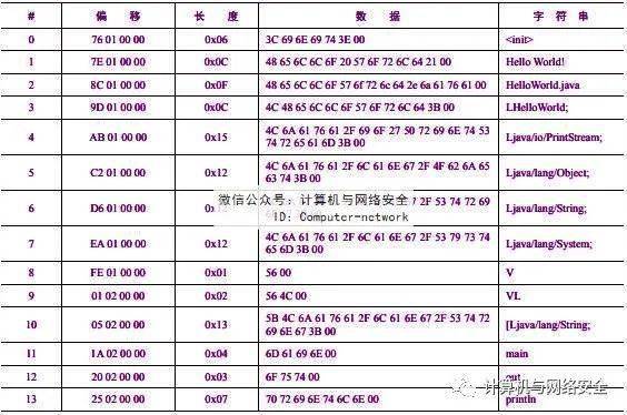 澳门资料大全正版资料2024年免费,专注执行解答解释_活泼款7.905