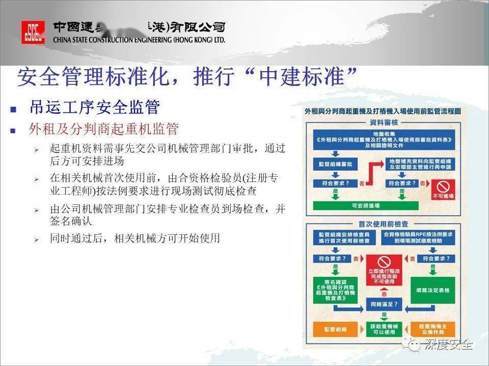 简视报 第125页