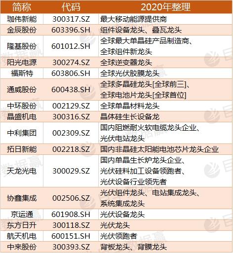 二四六天天免费资料门图讯最快开,强调解答解释落实_伙伴版71.32.9