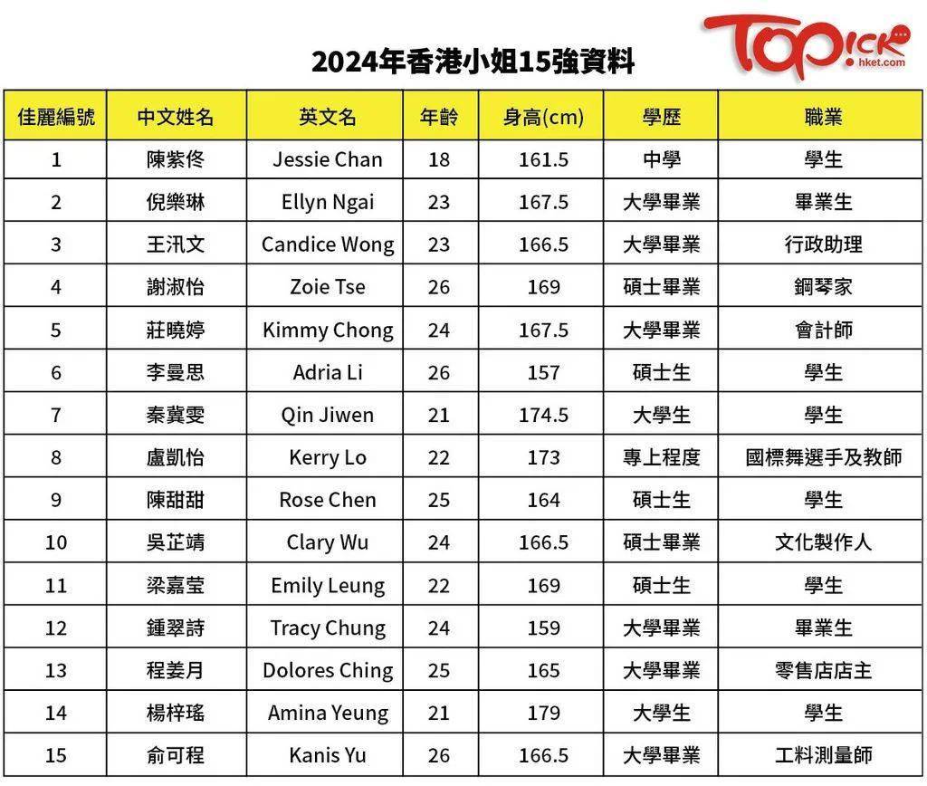 2024年香港免费资料,短期解答解释落实_终端版25.36.12