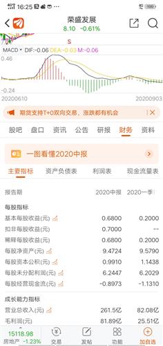 2024香港今晚开奖号码,便捷解答解释落实_特殊版28.50.61