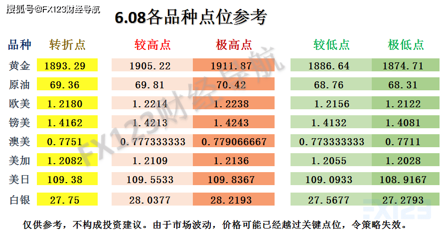 澳门天天彩期期精准,完整评估机制_透明版6.971