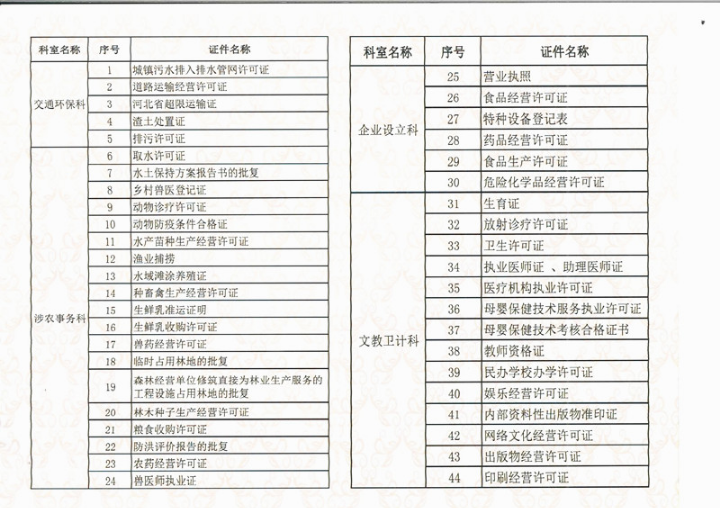 2024年11月1日 第21页