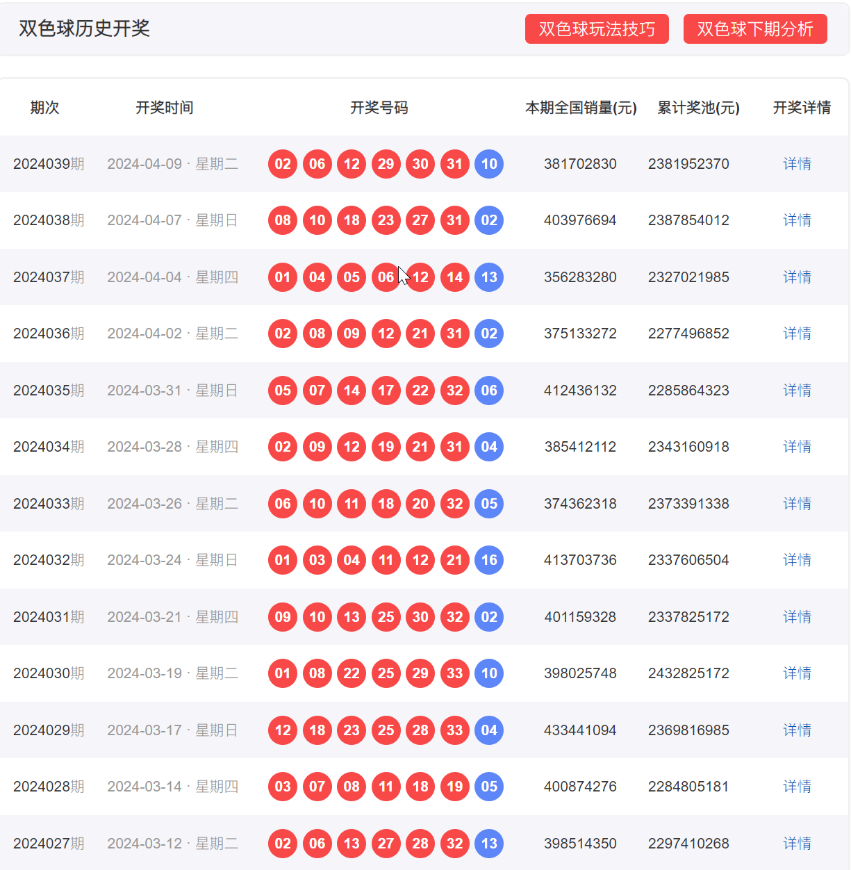 新澳门开彩开奖结果历史数据表,整体解答解释落实_内含版44.51.95