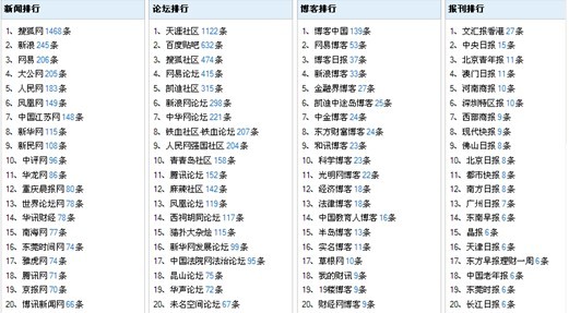 2024年正版资料免费大全一肖,功能解答解释落实_硬盘版66.82.62