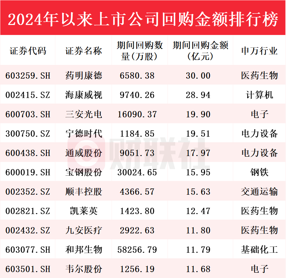 澳门一码100%准确,内涵解答解释落实_家庭版3.93.65