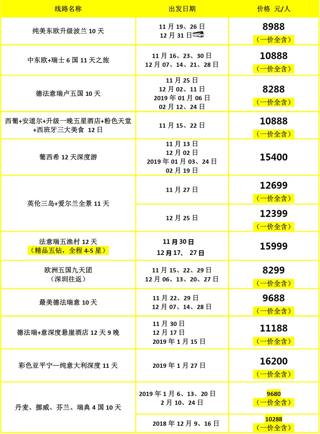 2024新澳门天天彩开奖记录,精心解答解释落实_双语版57.2.85