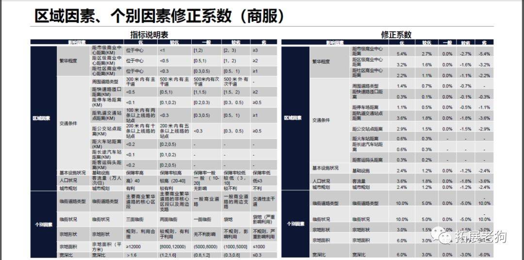 新澳天天彩免费资料2024老,结构评估解答解释方法_财务制3.704