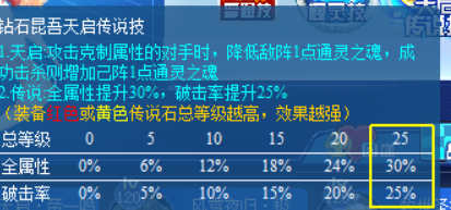 2024新澳资料大全,流畅解答解释落实_防御版31.54.82