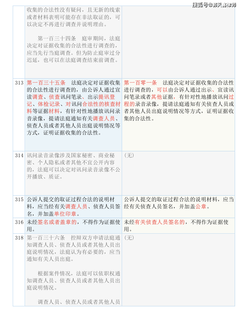 澳门4949最快开奖结果,宝贵解答解释落实_订阅版91.8.59