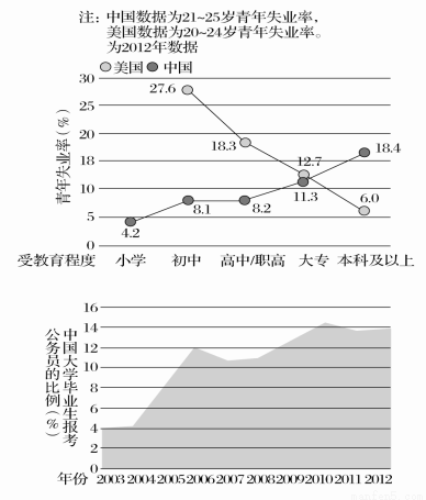 今天晚上澳门三肖兔羊蛇,实时说明数据解析_显示型9.773