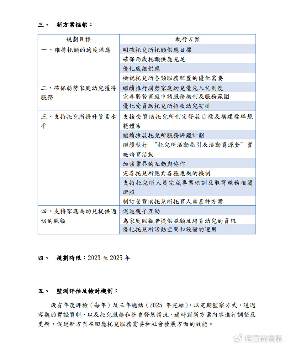 2024新奥精准正版资料,持续解答解释落实_简易版68.79.91