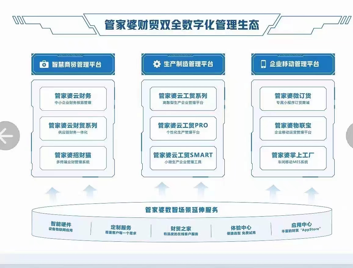 2024管家婆资料正版大全,前沿解析评估_机动品3.835