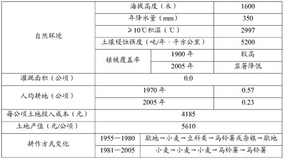 新澳内部资料精准一码,效能解答解释落实_合集版58.61.93