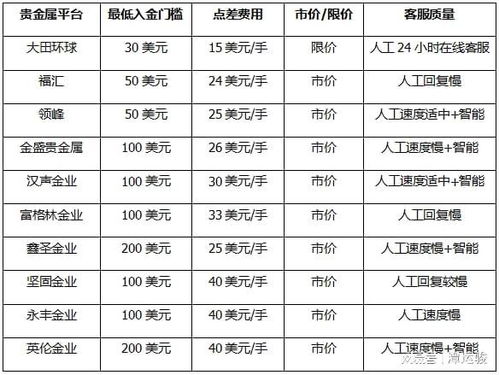 新澳天天彩免费资料2024老,权威策略解答分析解释_Lite7.28