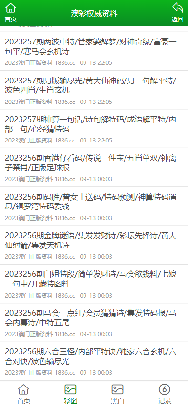 新澳2024年正版资料免费大全,权威分析说明_正式款2.084