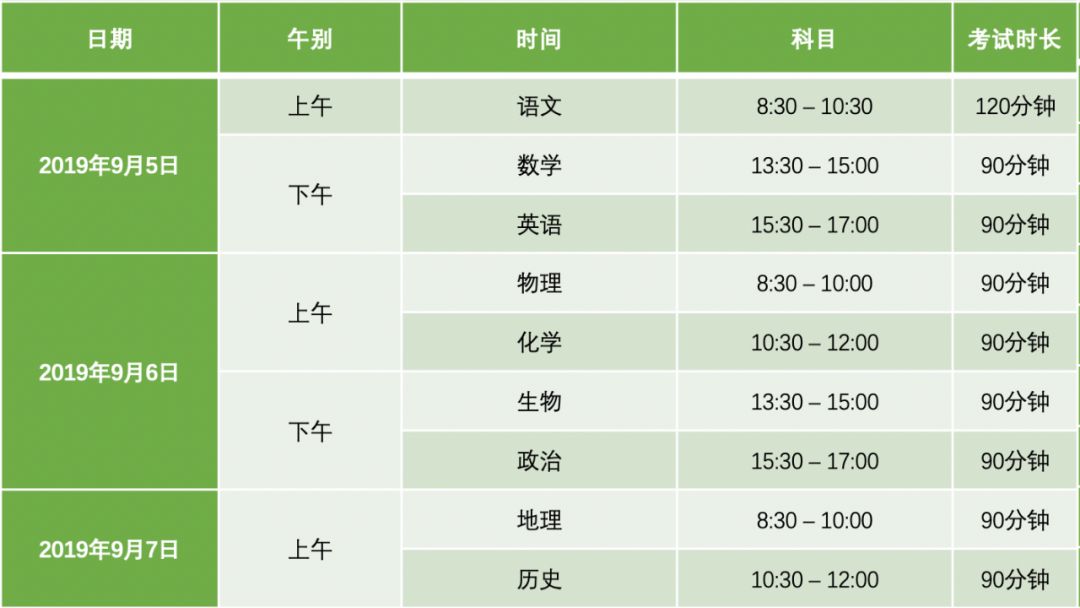 2024年香港正版资料免费大全,实践性计划推进_透明集5.075