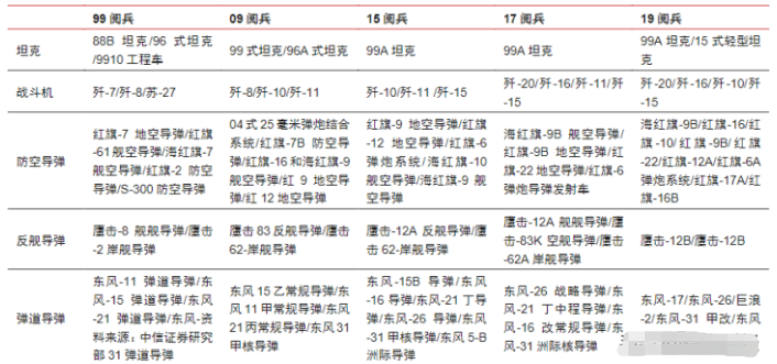 2024澳门六今晚开奖记录,最新调查解析说明_顶尖款0.728