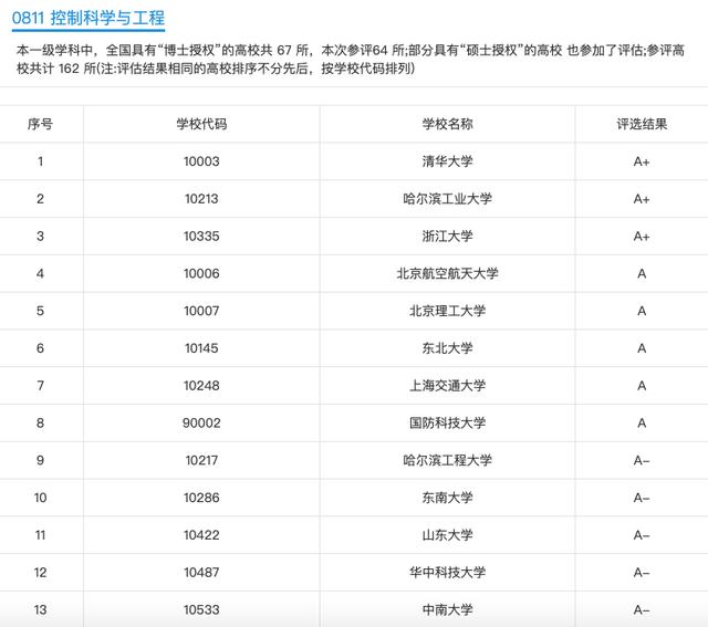 2024新澳门天天开好彩大全49,前瞻评估解答解释计划_未来制7.566