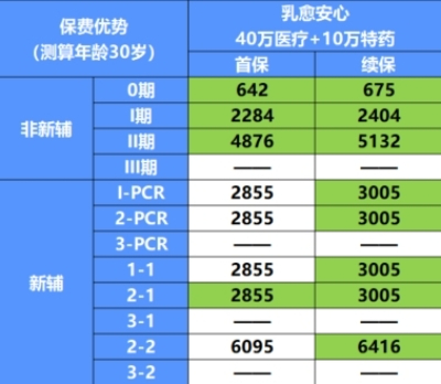 2024新奥天天免费资料,权威解答现象评估_延展版6.075