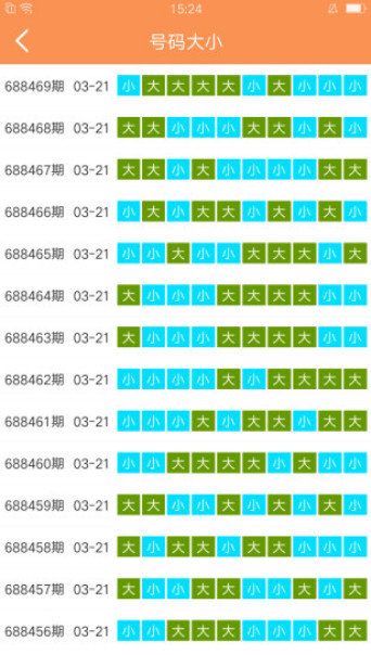 澳门天天六开彩正版澳门,严谨解答解释落实_RT0.33