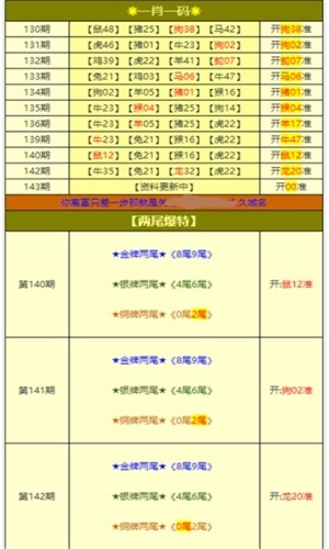 新澳最精准免费资料大全,收益解答解释落实_终极版5.865