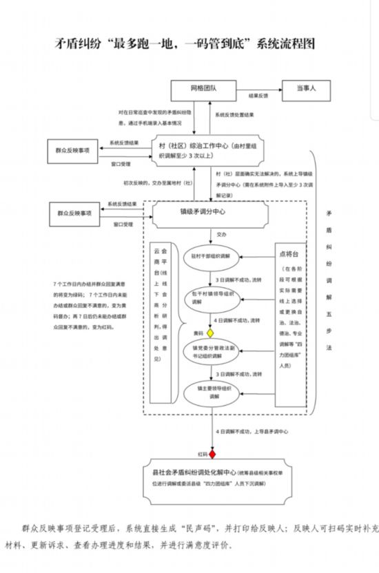 最准一肖一码100%精准的评论,驰名解答解释落实_网络版94.72.55