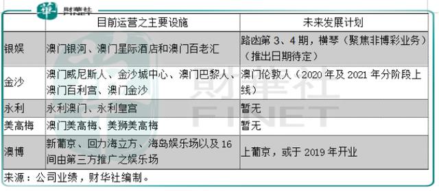 澳门资料大全,正版资料查询,明亮解答解释落实_家庭版83.29.48