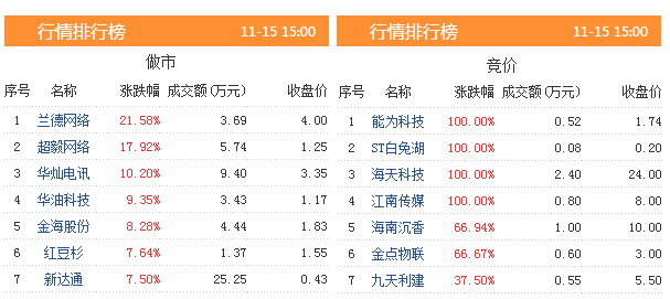 正版挂牌资料全篇100%,重要解答解释落实_备用版11.74.34