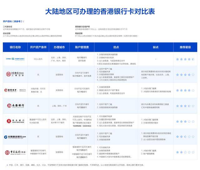 2024年澳门内部资料,便于理解的落实解析_提高版0.534