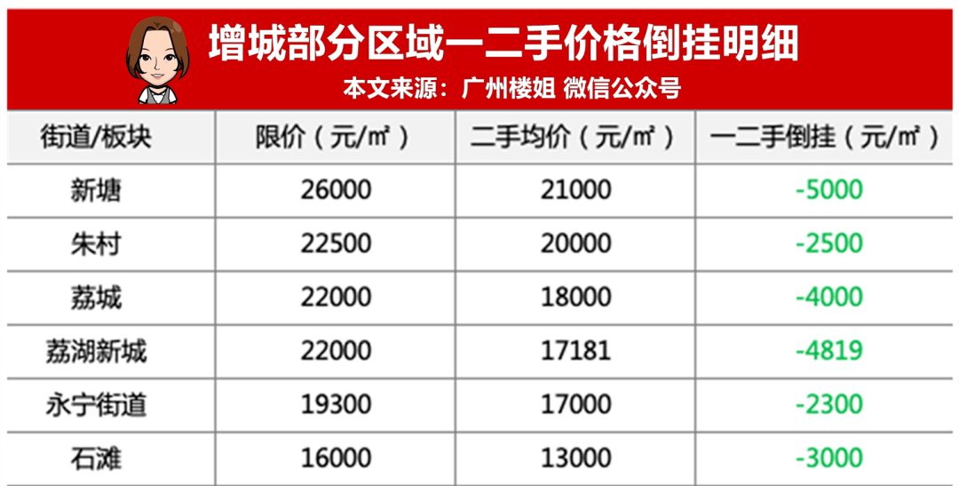 新澳天天开奖资料大全三中三香港,可持解答解释落实_活力版0.571