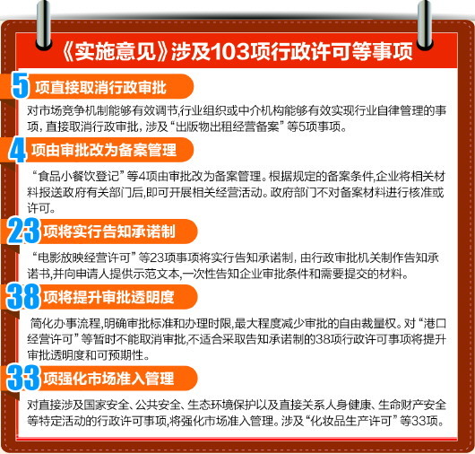 2020年新奥门免费資料大全,深度解答解释落实_试点版29.71.33