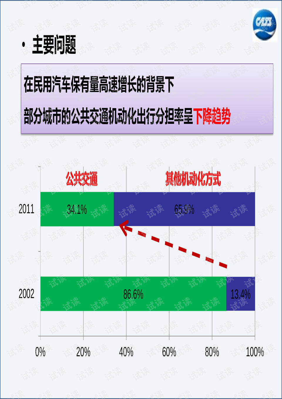 新澳精准资料免费提供510期,稳定评估计划_智慧版9.631