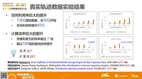 新澳天天开奖资料大全最新开奖结果查询下载,战术解答解释落实_合集版54.17.53